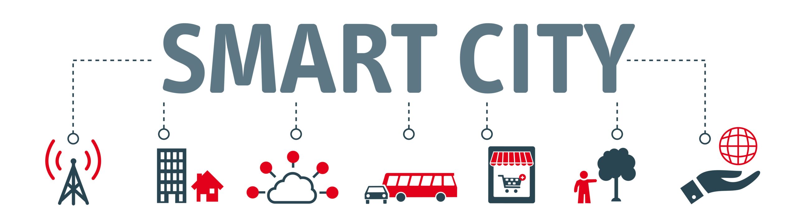 Banner Smart City Konzept